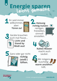 Vorschau des Plakates